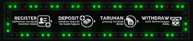 GAJI777 Jackpot